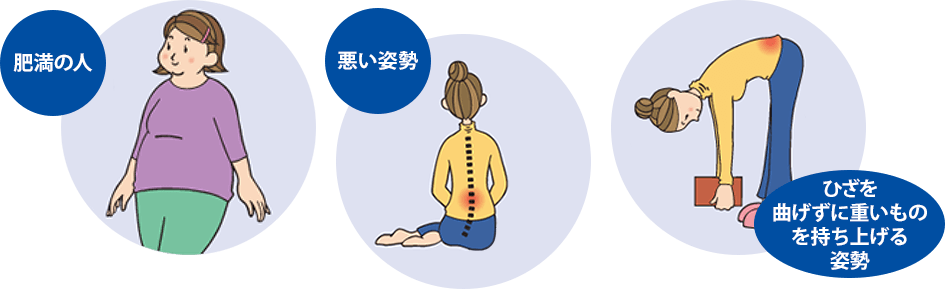 肥満の人・悪い姿勢・ひざを曲げずに重いものを持ち上げる姿勢