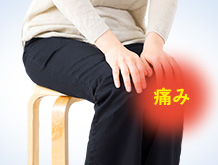 CX痧オƂA֐߂ɒɂ݂B