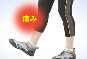 関節が痛くて運動ができない。